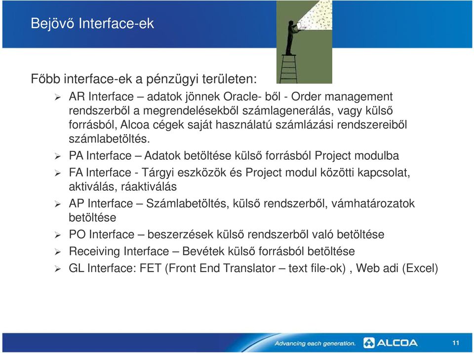 PA Interface Adatok betöltése külső forrásból Project modulba FA Interface - Tárgyi eszközök és Project modul közötti kapcsolat, aktiválás, ráaktiválás AP Interface