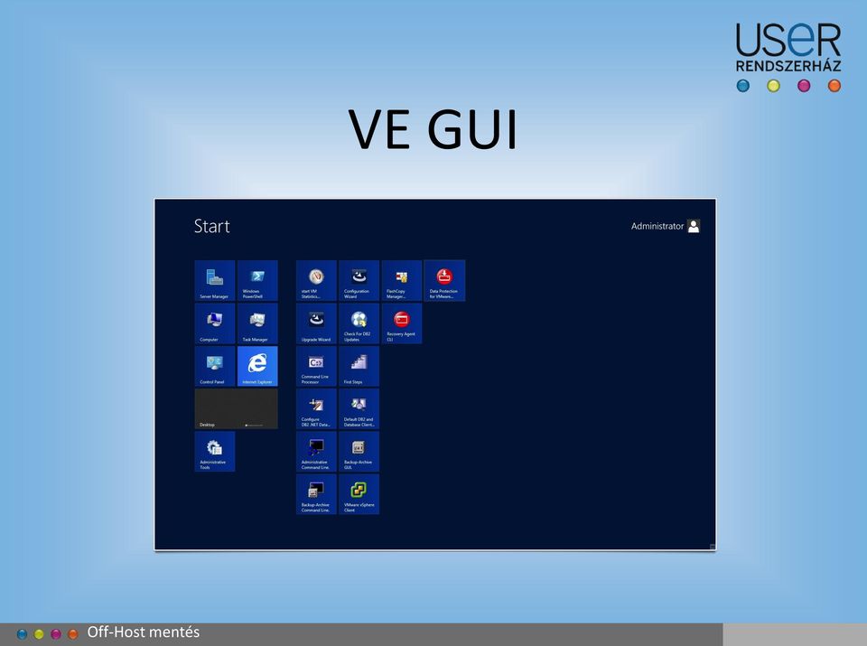 GUI