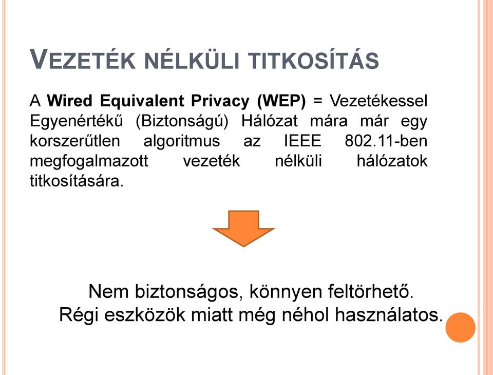 IEEE 802.11-ben megfogalmazott vezeték nélküli hálózatok titkosítására.