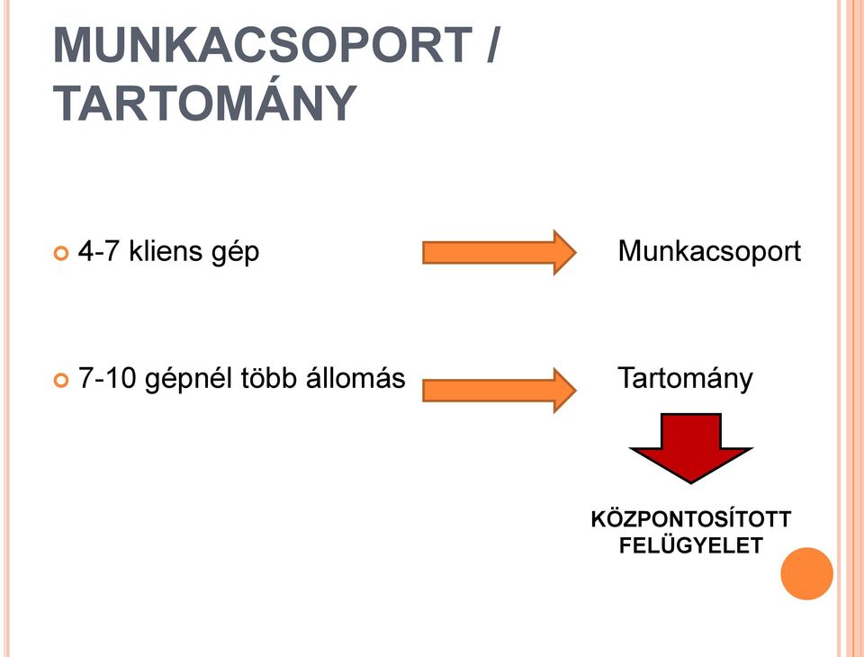 gépnél több állomás