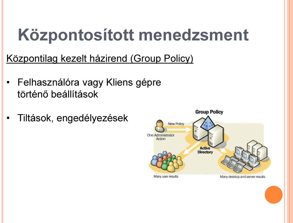 Policy) Felhasználóra vagy Kliens