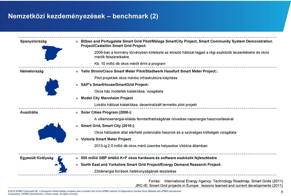 10 millió db okos mérőt érint a program Németország Yello Strom/Cisco Smart Meter Pilot/Stadtwerk Hassfurt Smart Meter Project:: - Pilot projektek okos mérési infrastruktúra kiépítése SAP s