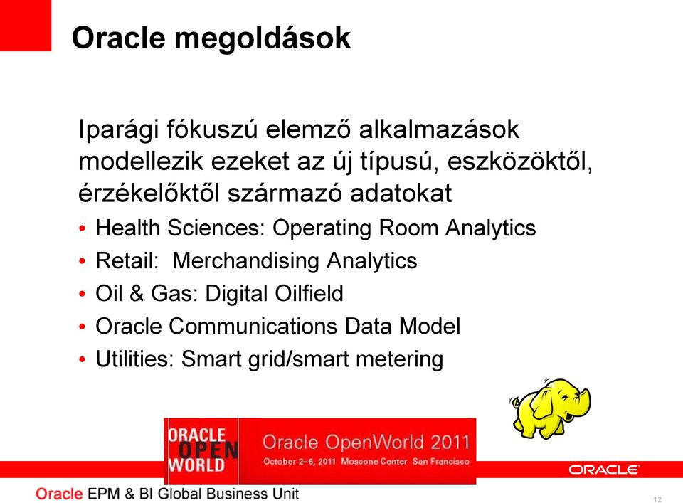 Operating Room Analytics Retail: Merchandising Analytics Oil & Gas: Digital