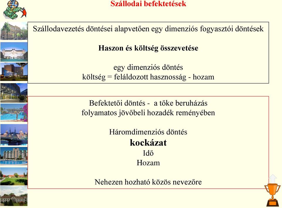 feláldozott hasznosság - hozam Befektetői döntés - a tőke beruházás folyamatos