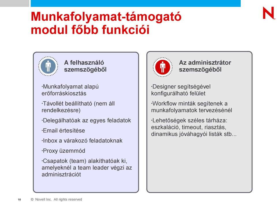 Csapatok (team) alakíthatóak ki, amelyeknél a team leader végzi az adminisztrációt 10 Az adminisztrátor szemszögéből segítségével