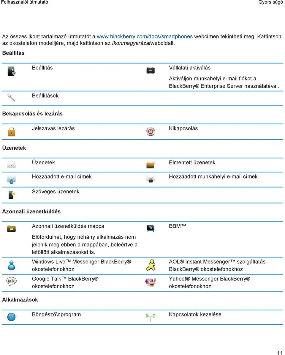 Bekapcsolás és lezárás Jelszavas lezárás Kikapcsolás Üzenetek Üzenetek Hozzáadott e-mail címek Elmentett üzenetek Hozzáadott munkahelyi e-mail címek Szöveges üzenetek Azonnali üzenetküldés Azonnali