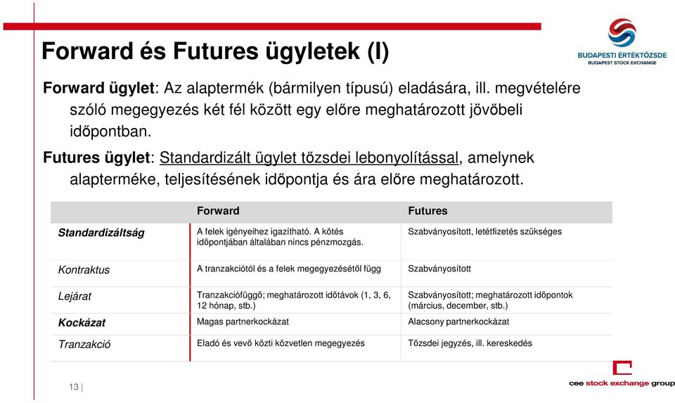 A kötés időpontjában általában nincs pénzmozgás.