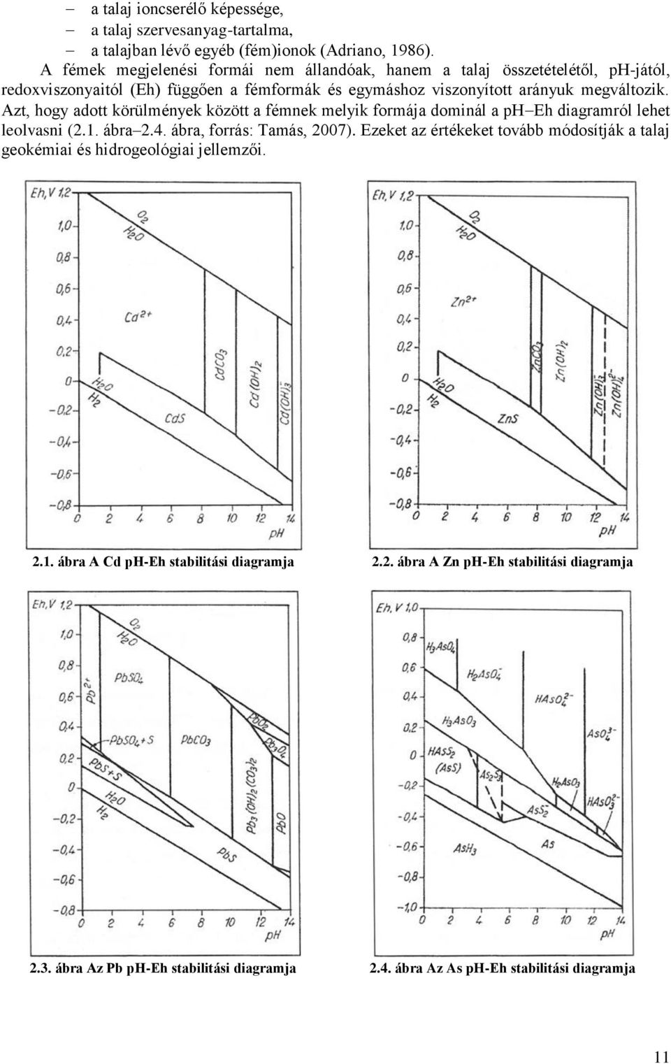 Azt, hogy adott körülmények között a fémnek melyik formája dominál a ph Eh diagramról lehet leolvasni (2.1. ábra 2.4. ábra, forrás: Tamás, 2007).