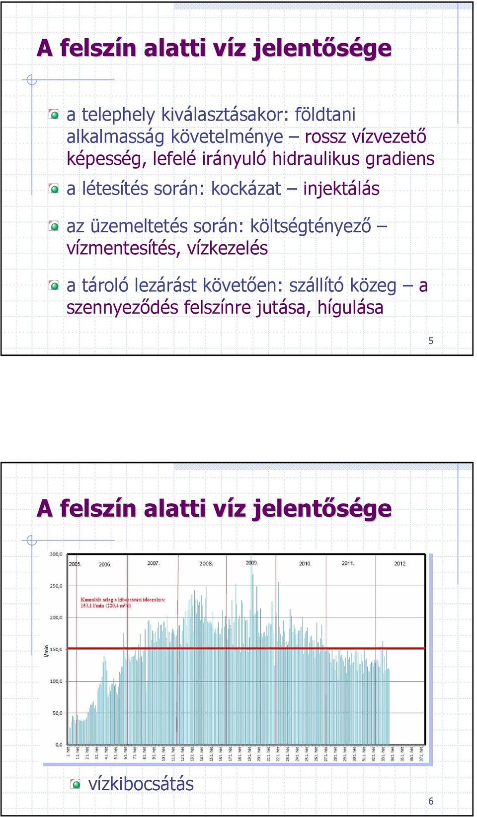 az üzemeltetés során: költségtényező vízmentesítés, vízkezelés a tároló lezárást követően: szállító