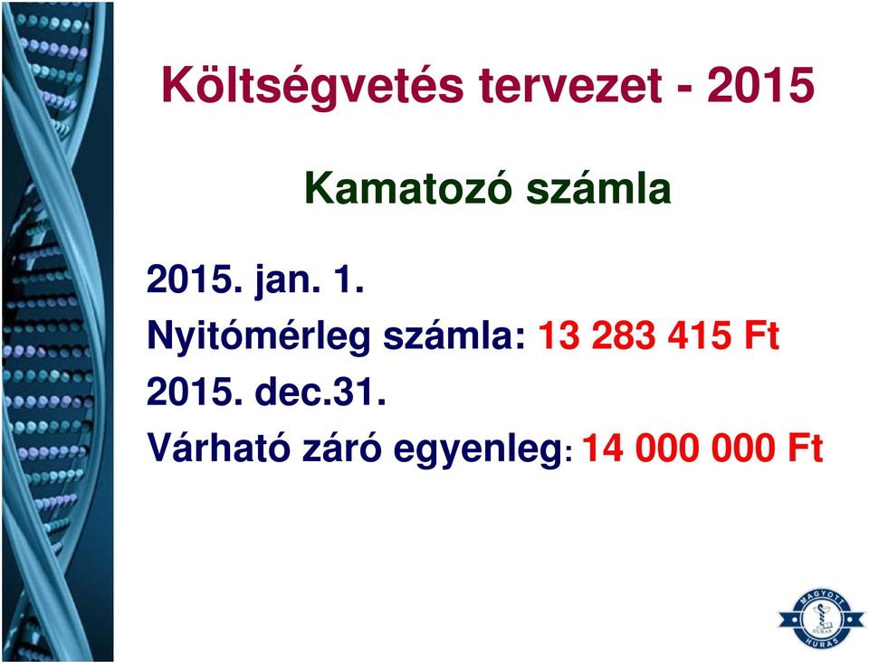 Nyitómérleg számla: 13 283 415 Ft