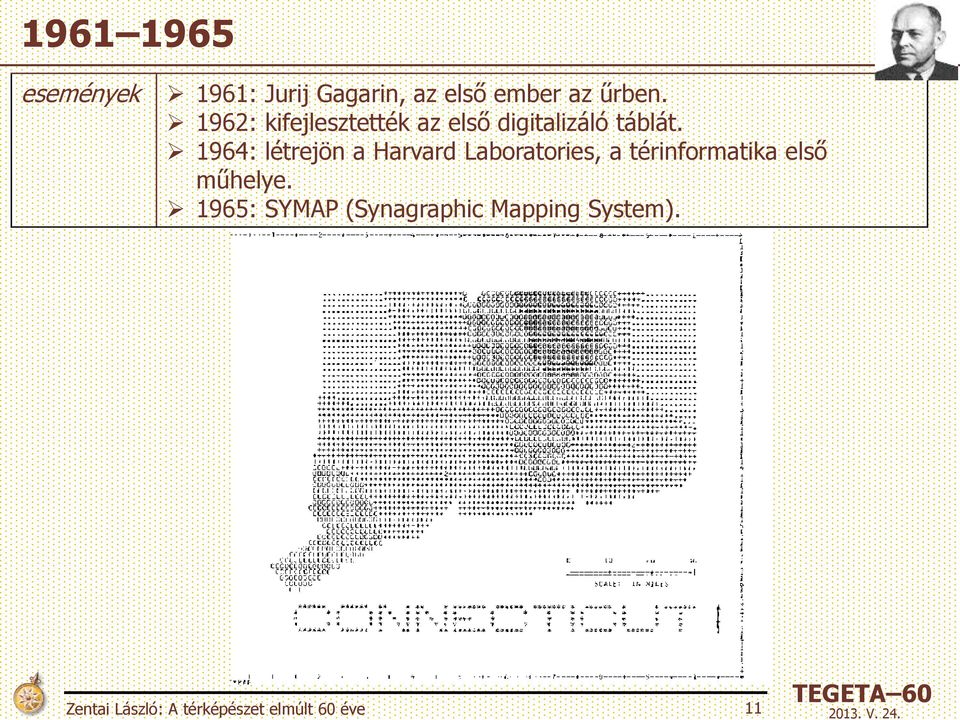 1964: létrejön a Harvard Laboratories, a térinformatika első műhelye.