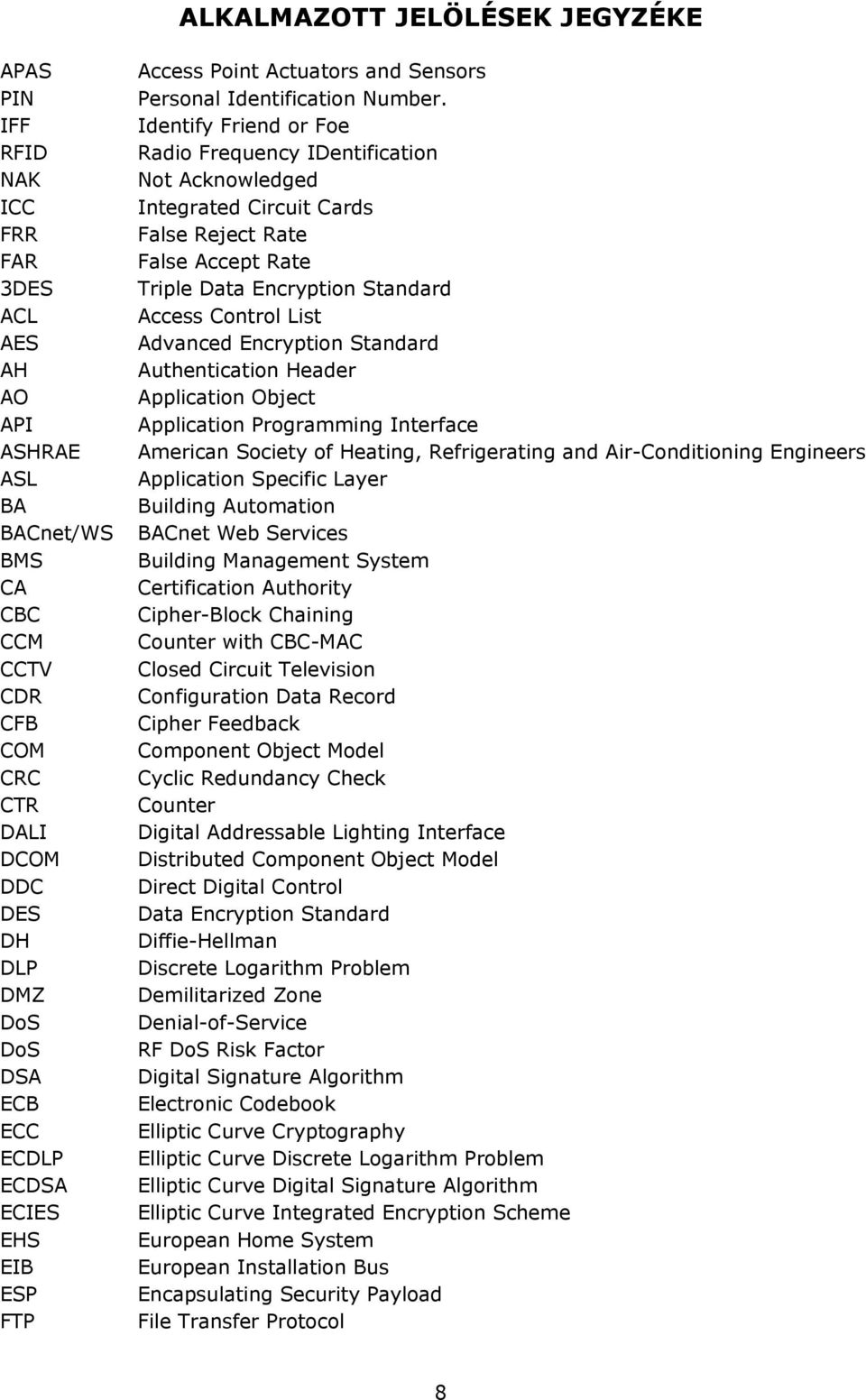 Identify Friend or Foe Radio Frequency IDentification Not Acknowledged Integrated Circuit Cards False Reject Rate False Accept Rate Triple Data Encryption Standard Access Control List Advanced