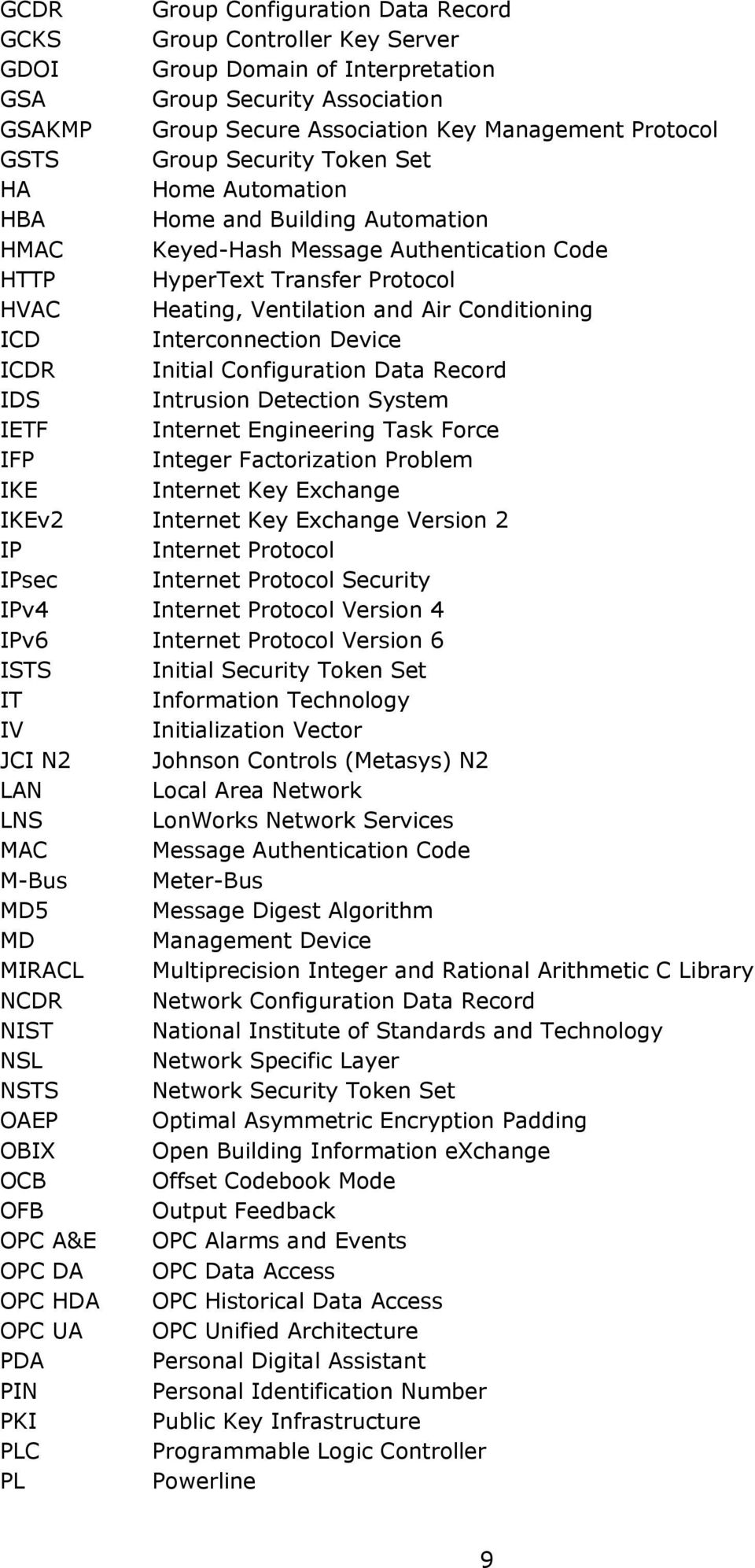 Conditioning ICD Interconnection Device ICDR Initial Configuration Data Record IDS Intrusion Detection System IETF Internet Engineering Task Force IFP Integer Factorization Problem IKE Internet Key