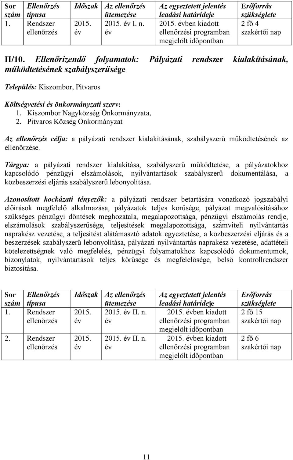 Kiszombor Nagyközség Önkormányzata, 2. Pitvaros Község Önkormányzat Az célja: a pályázati rendszer kialakításának, szabályszerű működtetésének az e.