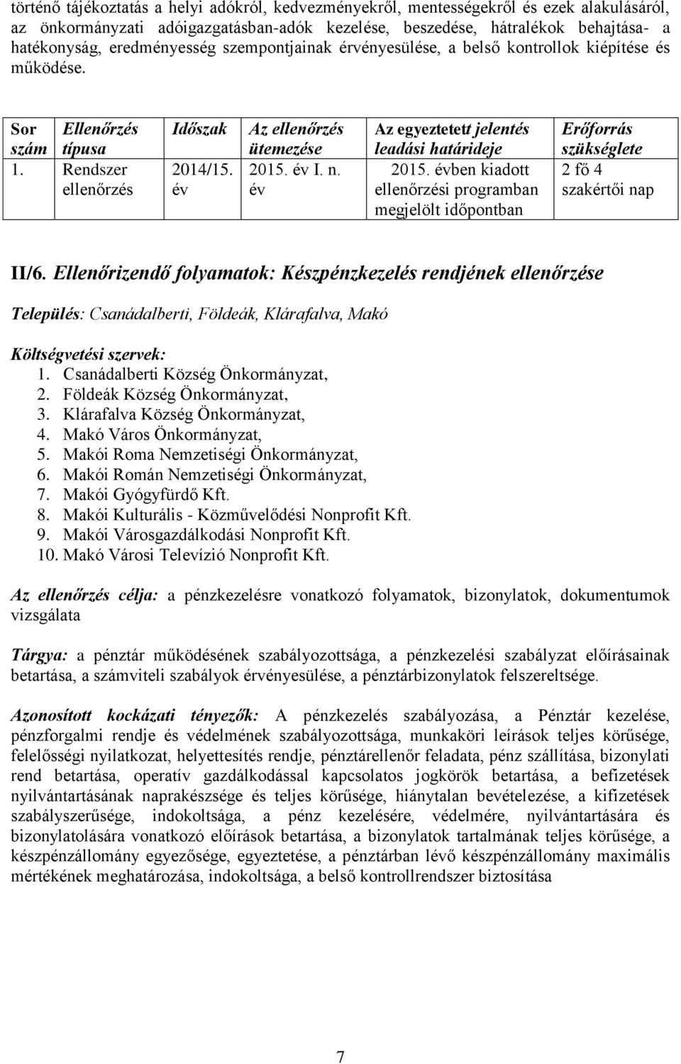 Ellenőrizendő folyamatok: Készpénzkezelés rendjének e Település: Csanádalberti, Földeák, Klárafalva, Makó Költségvetési szervek: 1. Csanádalberti Község Önkormányzat, 2.