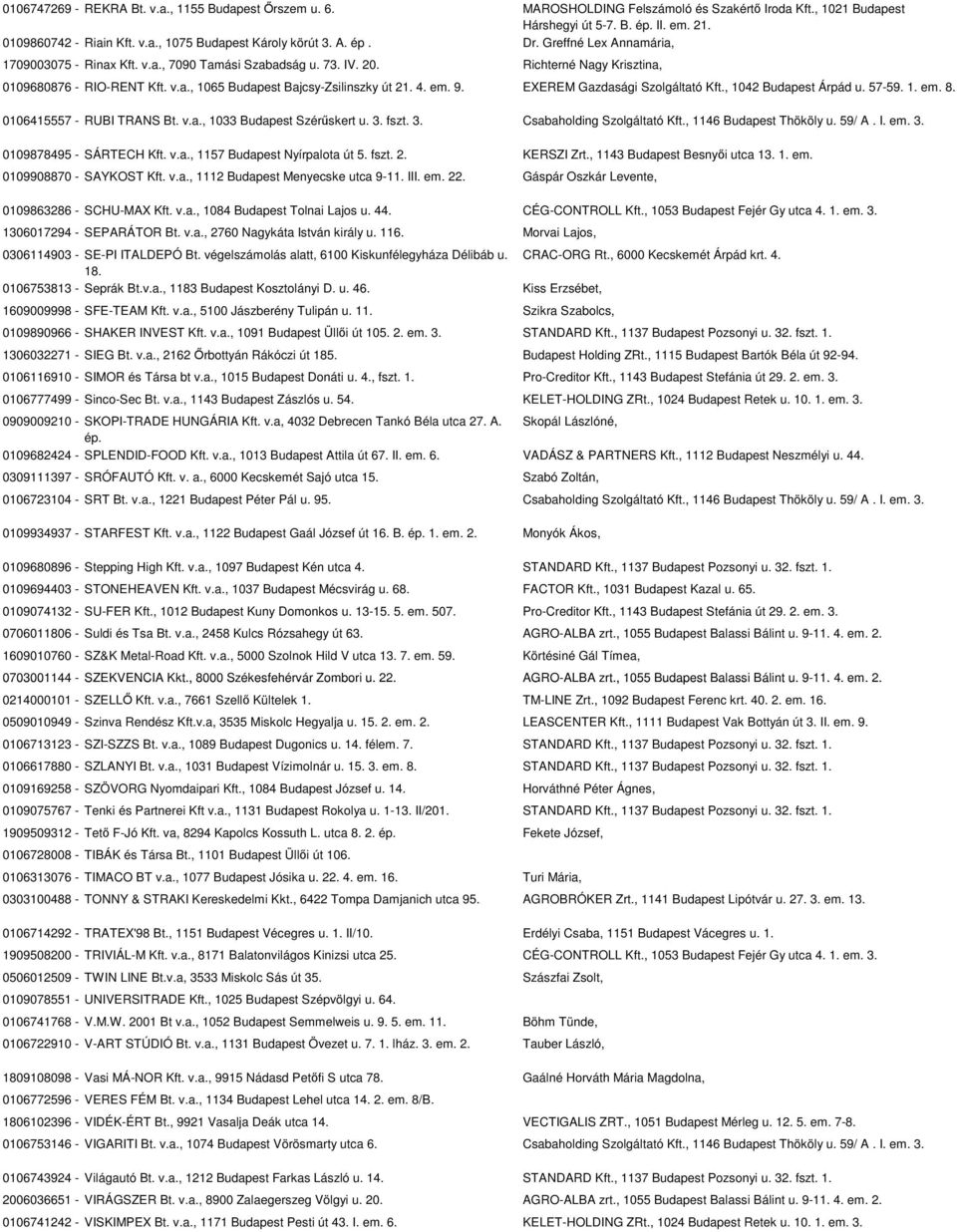 4. em. 9. EXEREM Gazdasági Szolgáltató Kft., 1042 Budapest Árpád u. 57-59. 1. em. 8. 0106415557 - RUBI TRANS Bt. v.a., 1033 Budapest Szérűskert u. 3. fszt. 3. Csabaholding Szolgáltató Kft.