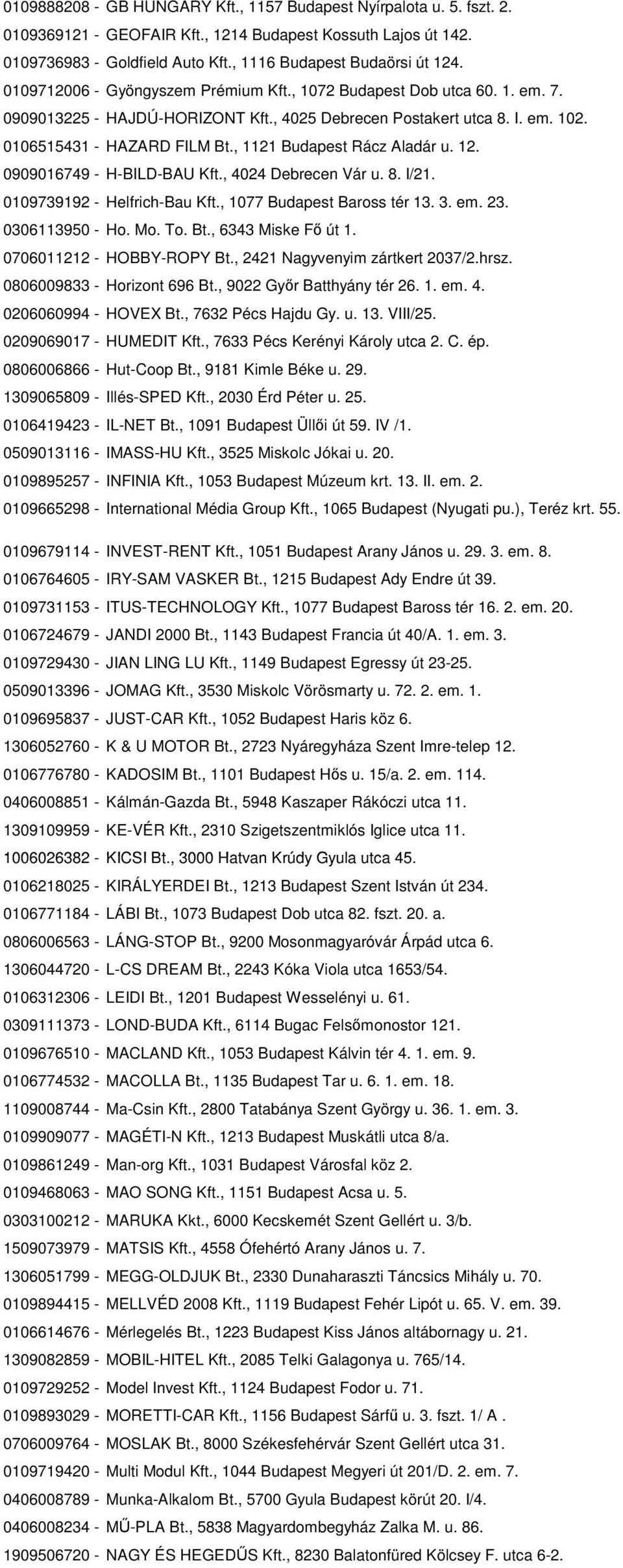 , 1121 Budapest Rácz Aladár u. 12. 0909016749 - H-BILD-BAU Kft., 4024 Debrecen Vár u. 8. I/21. 0109739192 - Helfrich-Bau Kft., 1077 Budapest Baross tér 13. 3. em. 23. 0306113950 - Ho. Mo. To. Bt.