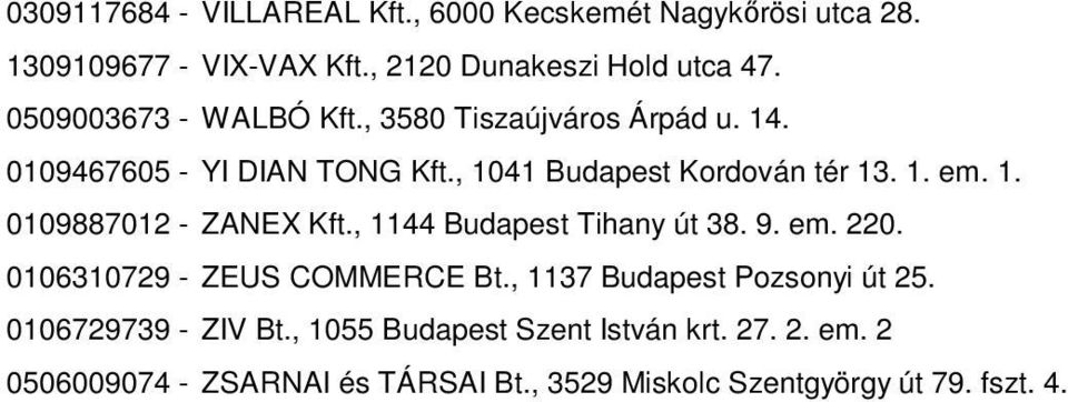 , 1144 Budapest Tihany út 38. 9. em. 220. 0106310729 - ZEUS COMMERCE Bt., 1137 Budapest Pozsonyi út 25. 0106729739 - ZIV Bt.