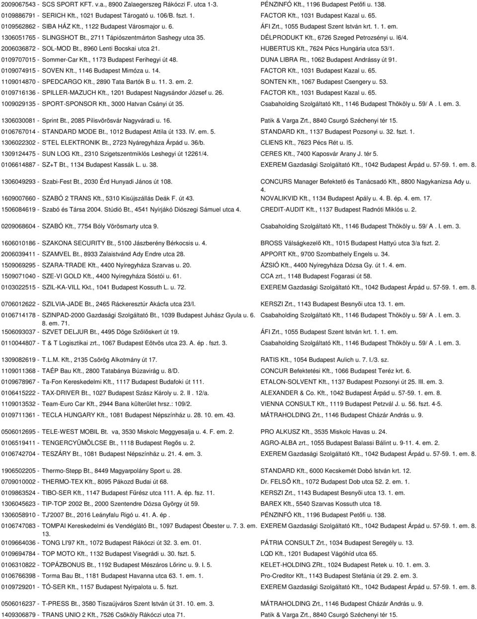 , 2711 Tápiószentmárton Sashegy utca 35. DÉLPRODUKT Kft., 6726 Szeged Petrozsényi u. l6/4. 2006036872 - SOL-MOD Bt., 8960 Lenti Bocskai utca 21. HUBERTUS Kft., 7624 Pécs Hungária utca 53/1.