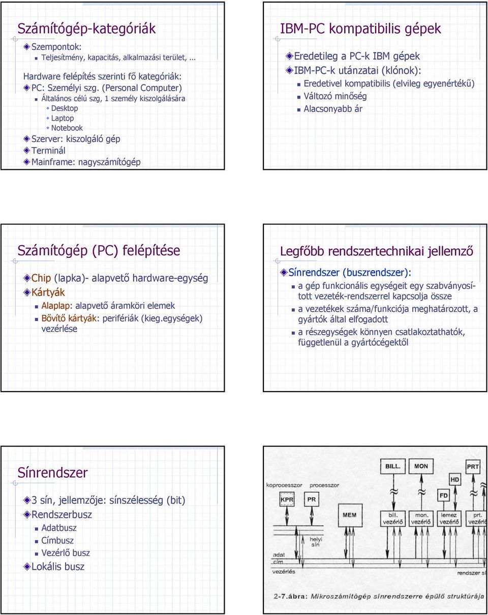 gépek IBM-PC-k utánzatai (klónok): Eredetivel kompatibilis (elvileg egyenértékű) Változó minőség Alacsonyabb ár Számítógép (PC) felépítése Chip (lapka)- alapvető hardware-egység Kártyák Alaplap: