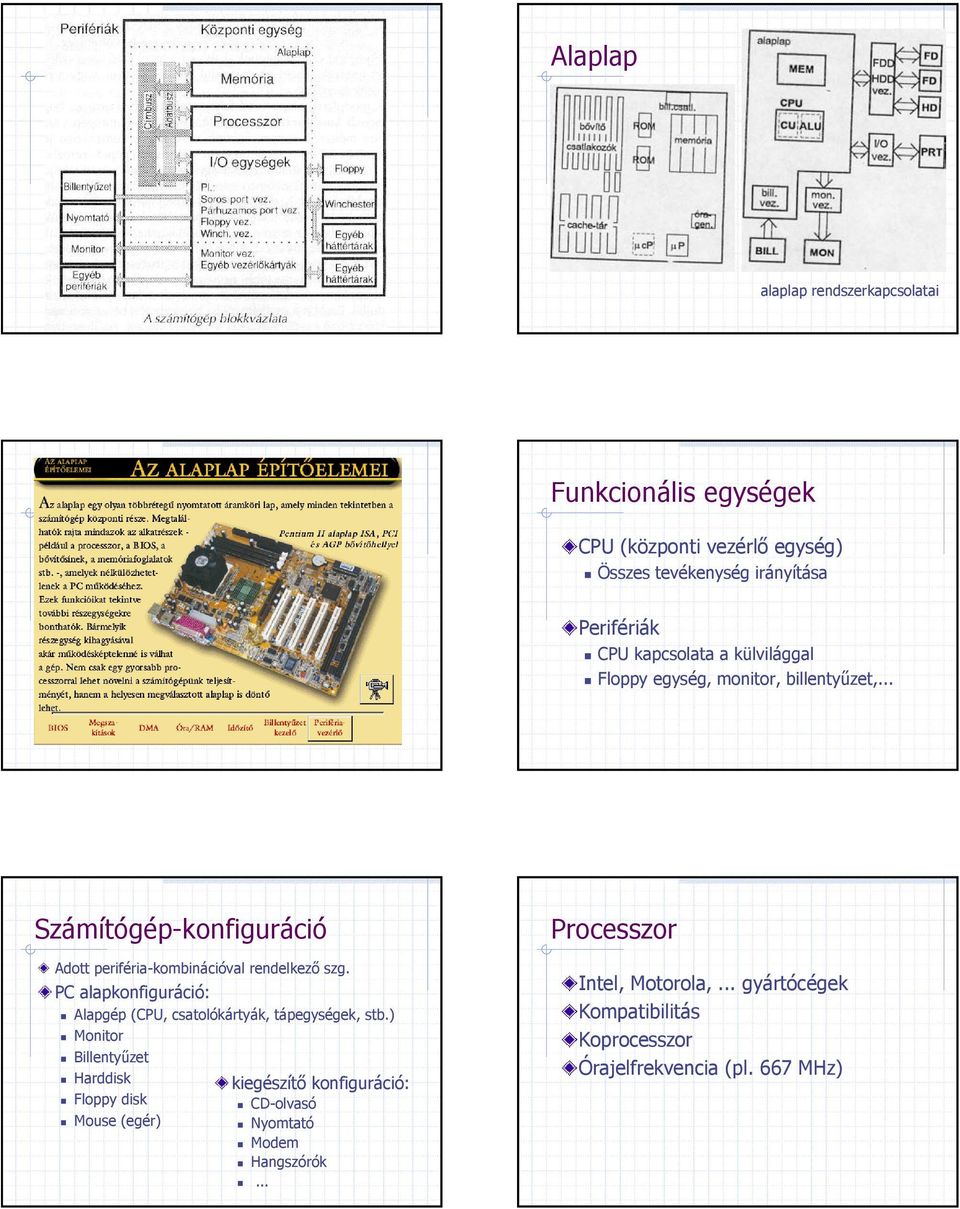 PC alapkonfiguráció: Alapgép (CPU, csatolókártyák, tápegységek, stb.