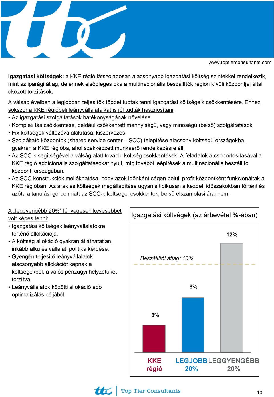 Ehhez sokszor a KKE régióbeli leányvállalataikat is jól tudták hasznosítani. Az igazgatási szolgáltatások hatékonyságának növelése.