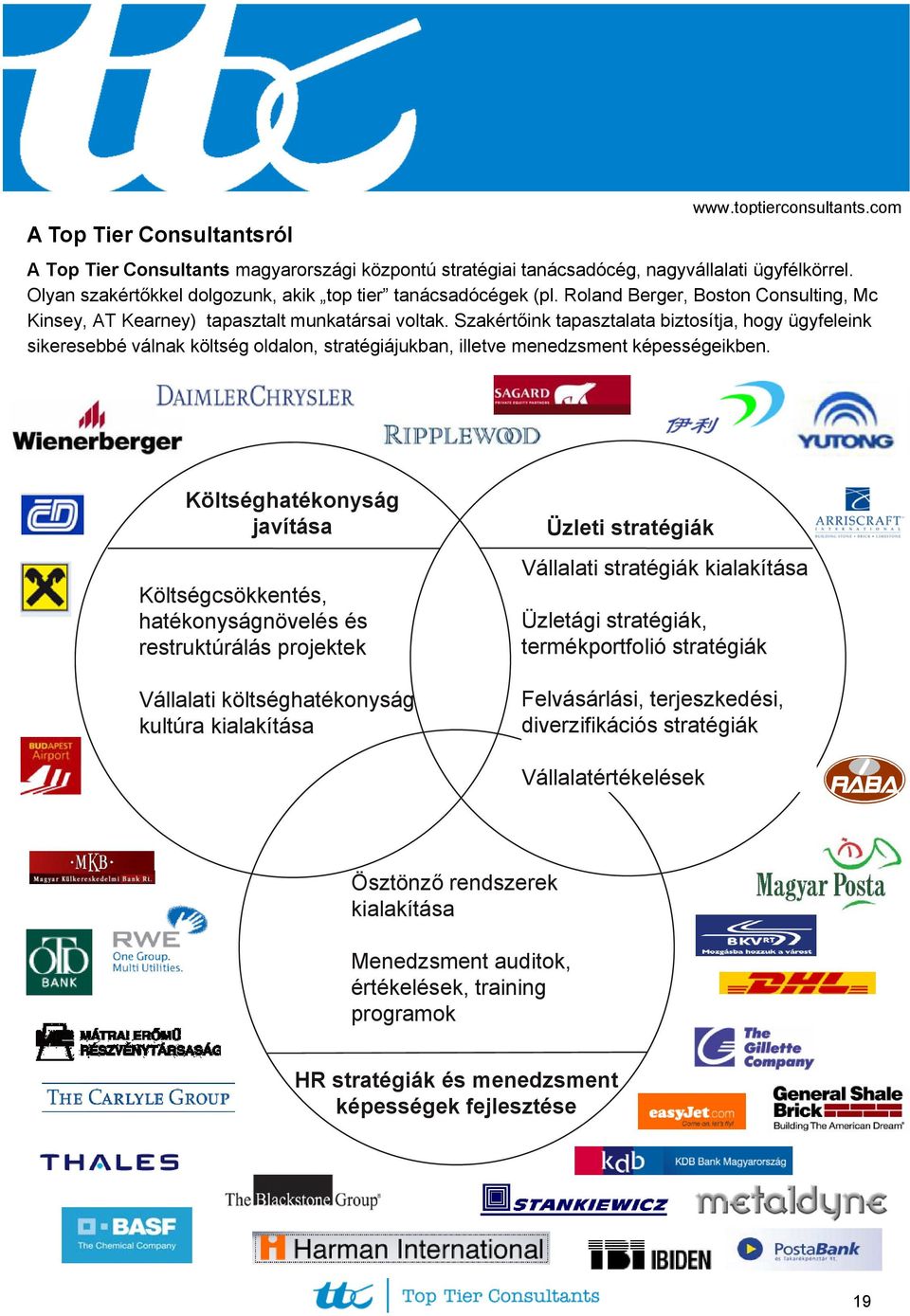 Szakértőink tapasztalata biztosítja, hogy ügyfeleink sikeresebbé válnak költség oldalon, stratégiájukban, illetve menedzsment képességeikben.