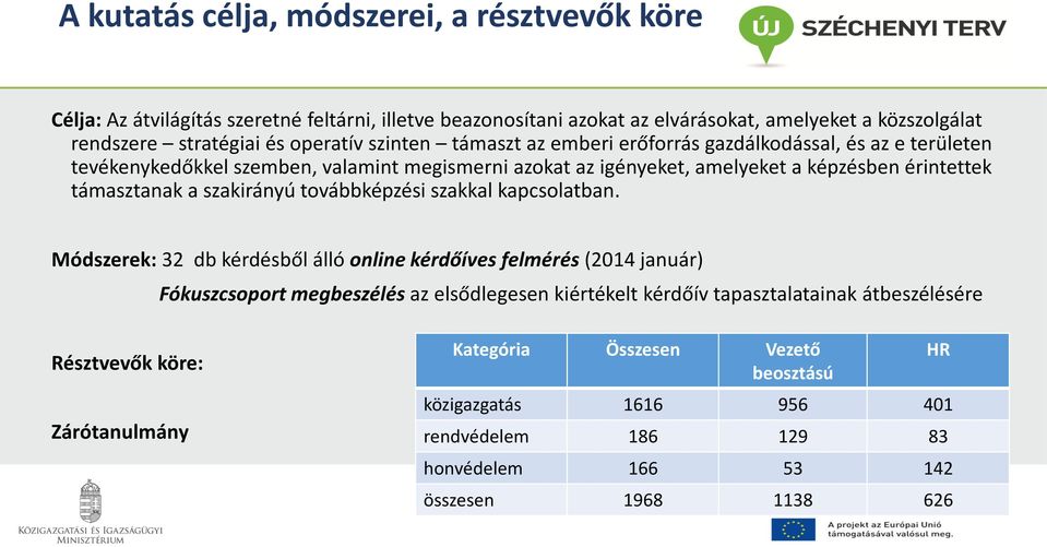 támasztanak a szakirányú továbbképzési szakkal kapcsolatban.