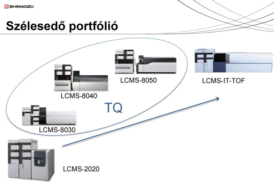 LCMS-8050