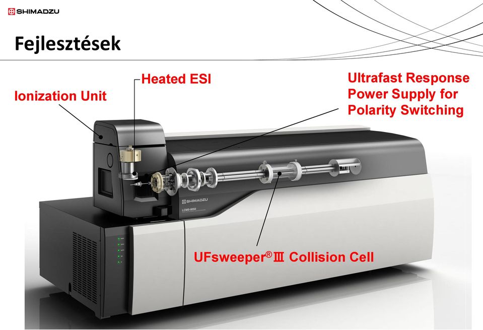 Power Supply for Polarity