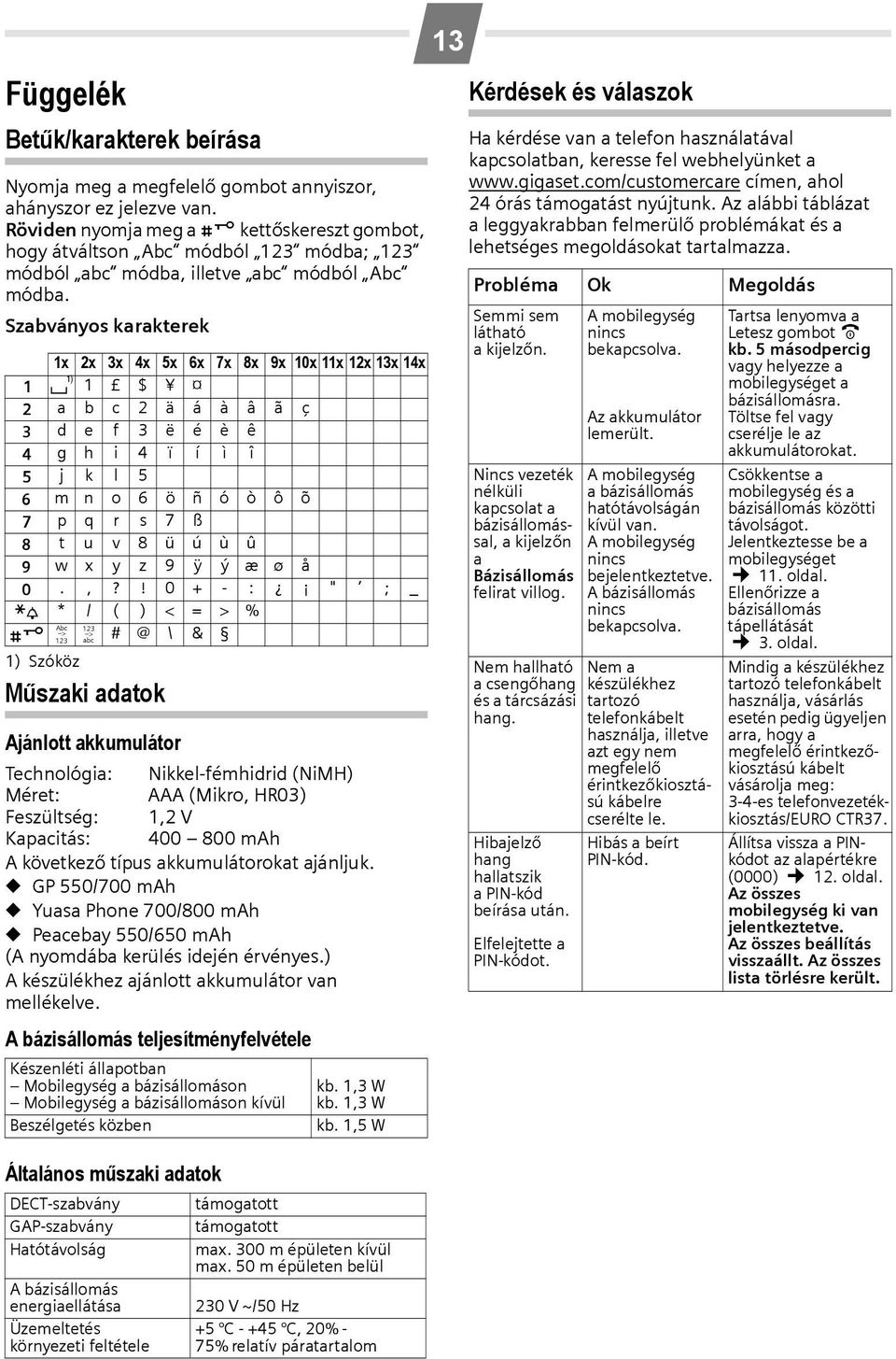 Szabványos karakterek 1x 2x 3x 4x 5x 6x 7x 8x 9x 10x 11x 12x 13x 14x 1 1) 1 $ 2 a b c 2 ä á à â ã ç I d e f 3 ë é è ê 4 g h i 4 ï í ì î 5 j k l 5 L m n o 6 ö ñ ó ò ô õ M p q r s 7 ß N t u v 8 ü ú ù û