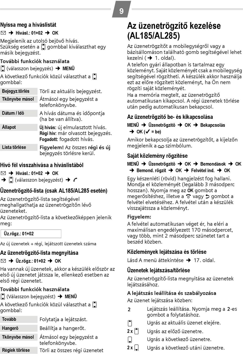 Tkönyvbe másol Átmásol egy bejegyzést a telefonkönyvbe. Dátum / Idô A hívás dátuma és időpontja (ha be van állítva). Állapot Új hívás: új elmulasztott hívás. Régi hív: már olvasott bejegyzés.