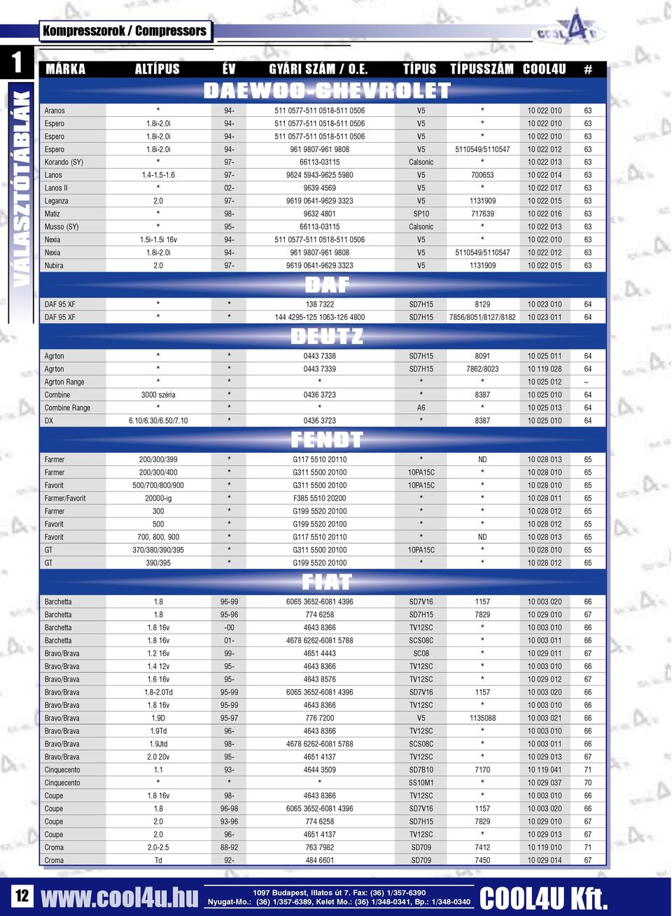 4-1.5-1.6 97-9624 5943-9625 5980 V5 700653 10 022 014 63 Lanos II * 02-9639 4569 V5 * 10 022 017 63 Leganza 2.