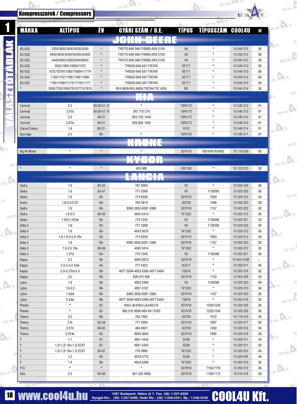 012 90 SG-SG2 4440/4640/4350/8440/8640 * TY6770-646 946-TY6665-AR9 2109 A6 * 10 044 012 90 SG-SG2 1055/1065/1065H/1072 * TY6626-646 947-TY6766 6E171 * 10 044 013 90 SG-SG2 1075/1075H/1085/1085H/1177H