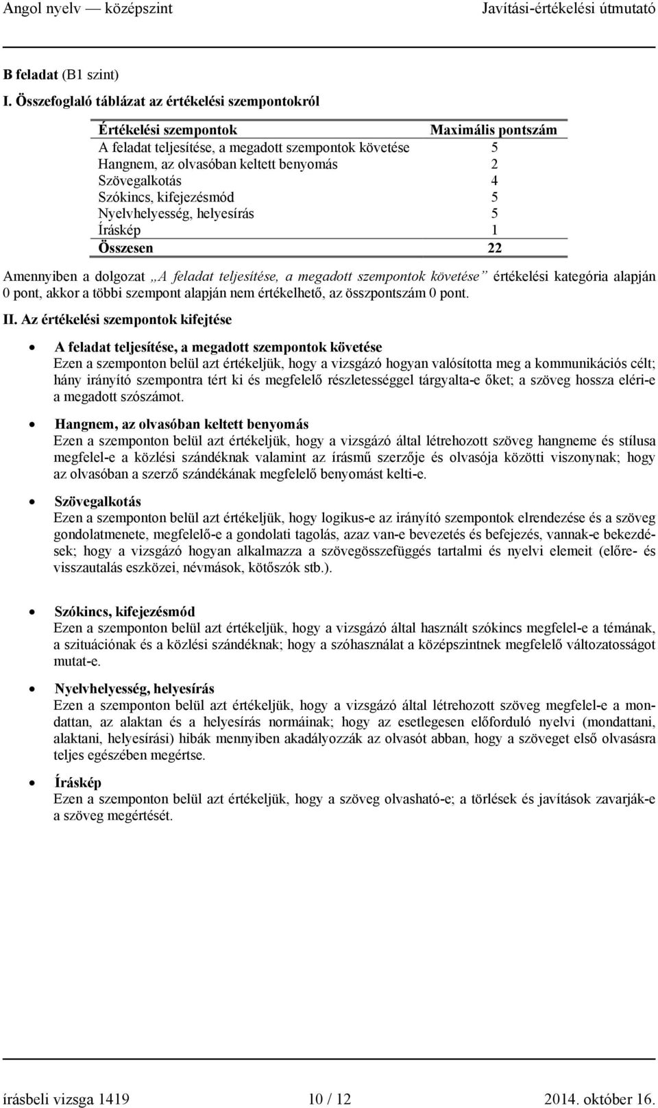 Szövegalkotás 4 Szókincs, kifejezésmód 5 Nyelvhelyesség, helyesírás 5 Íráskép 1 Összesen 22 Amennyiben a dolgozat A feladat teljesítése, a megadott szempontok követése értékelési kategória alapján 0