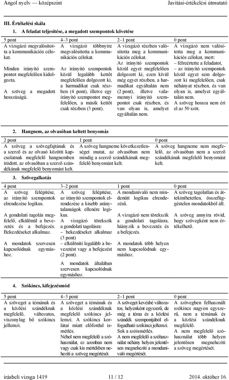 Az irányító szempontok közül legalább kettőt megfelelően dolgozott ki, a harmadikat csak részben (4 pont), illetve egy irányító szempontot megfelelően, a másik kettőt csak részben (3 pont).