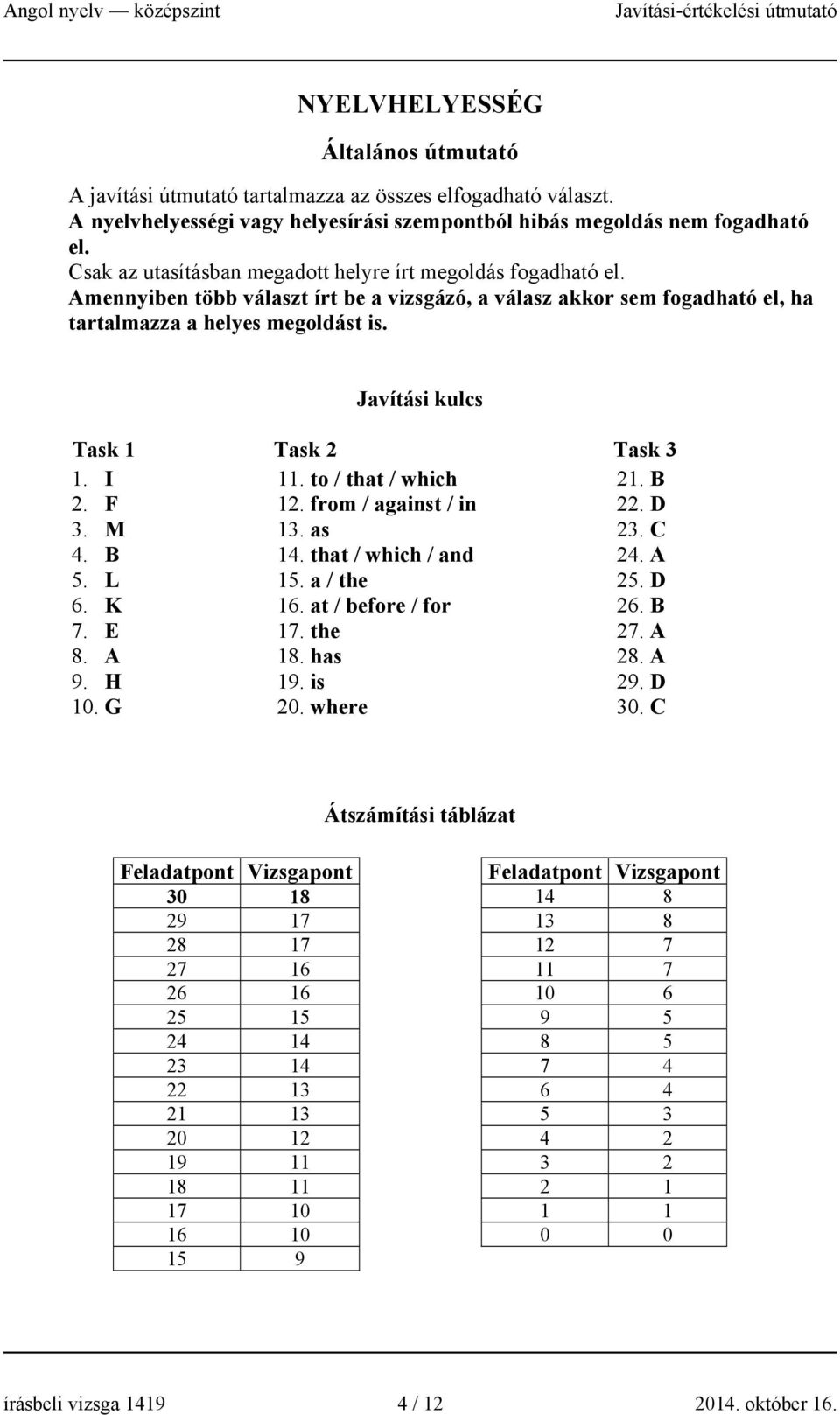 Javítási kulcs Task 1 Task 2 Task 3 1. I 2. F 3. M 4. B 5. L 6. K 7. E 8. A 9. H 10. G 11. to / that / which 12. from / against / in 13. as 14. that / which / and 15. a / the 16. at / before / for 17.