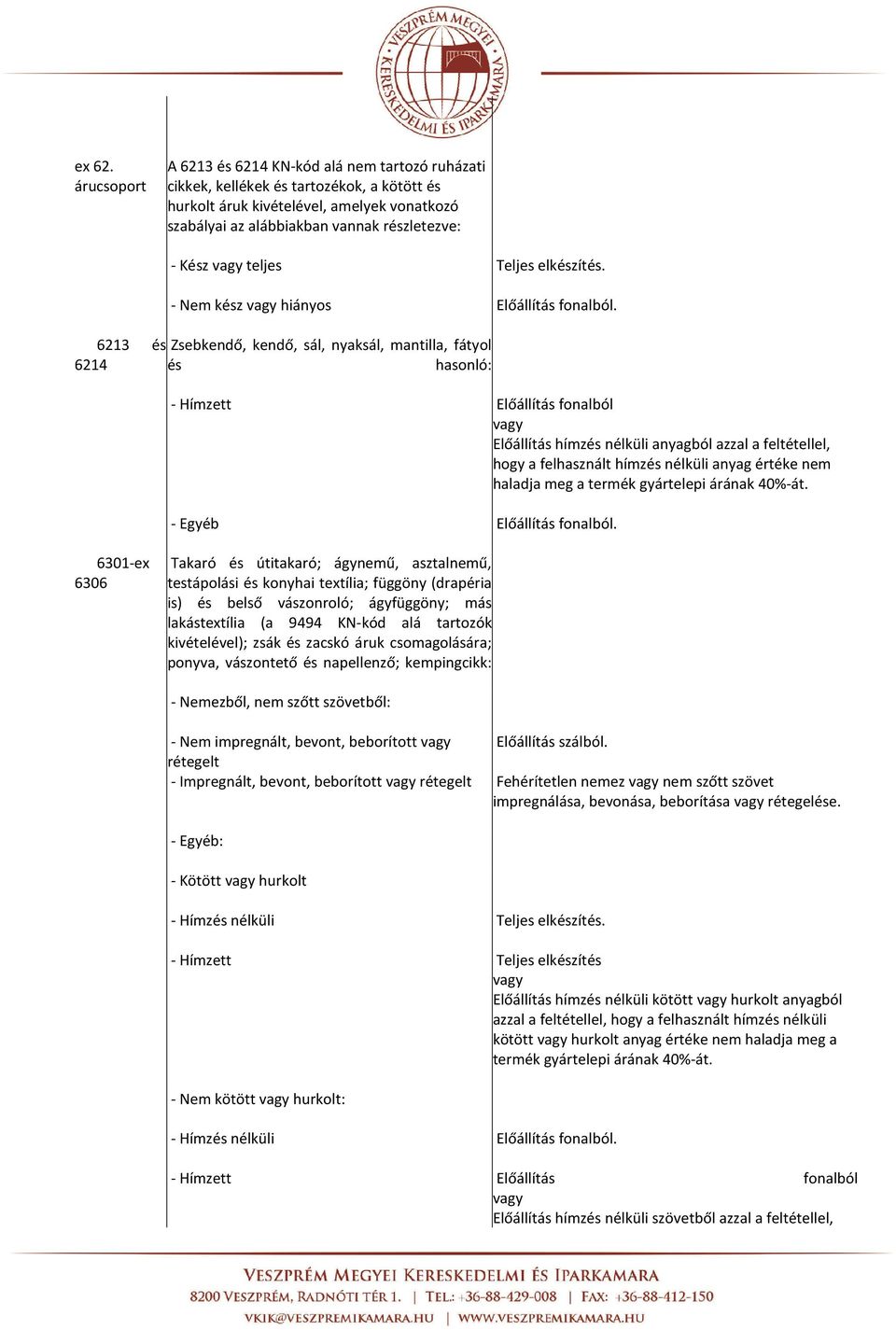 6214 - Kész vagy teljes Teljes elkészítés. - Nem kész vagy hiányos Előállítás fonalból.