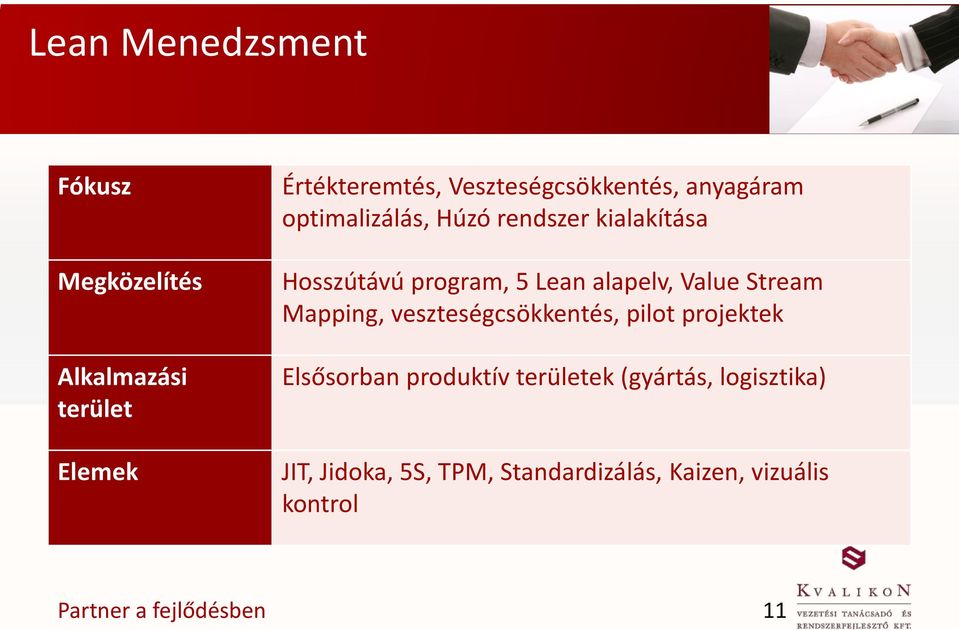 program, 5 Lean alapelv, Value Stream Mapping, veszteségcsökkentés, pilot projektek