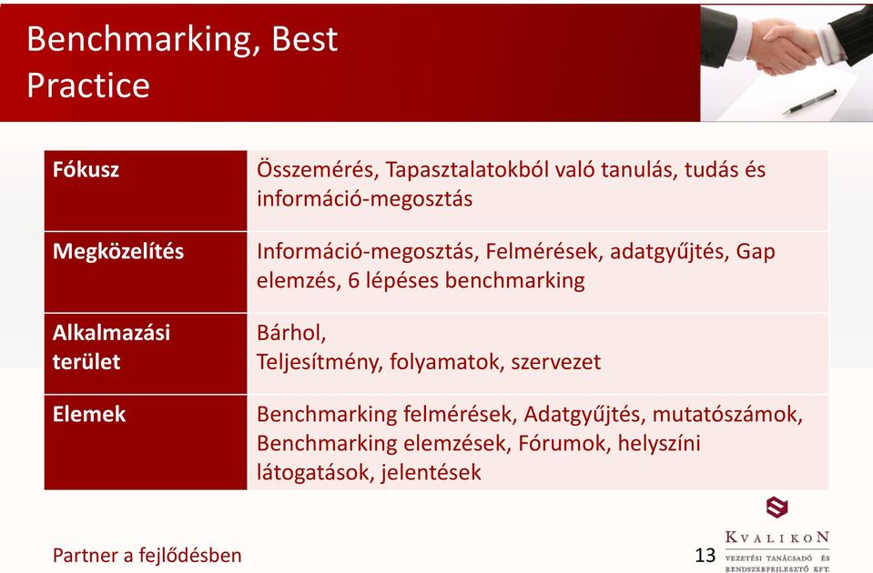 adatgyűjtés, Gap elemzés, 6 lépéses benchmarking Bárhol, Teljesítmény, folyamatok, szervezet