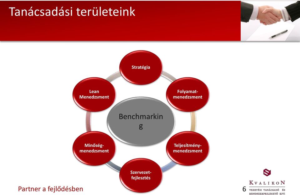 Benchmarkin g Minőségmenedzsment