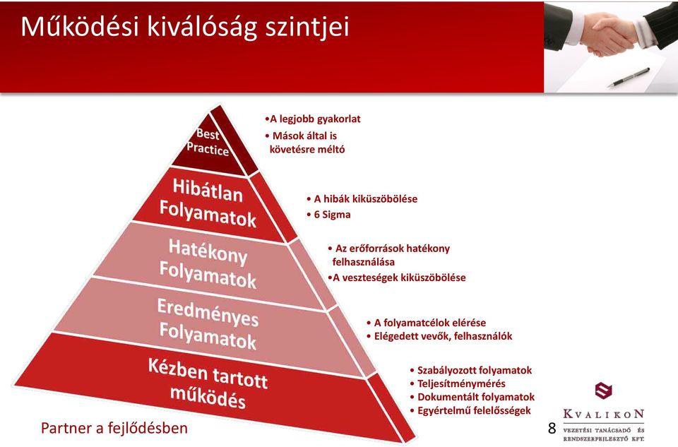 veszteségek kiküszöbölése A folyamatcélok elérése Elégedett vevők, felhasználók