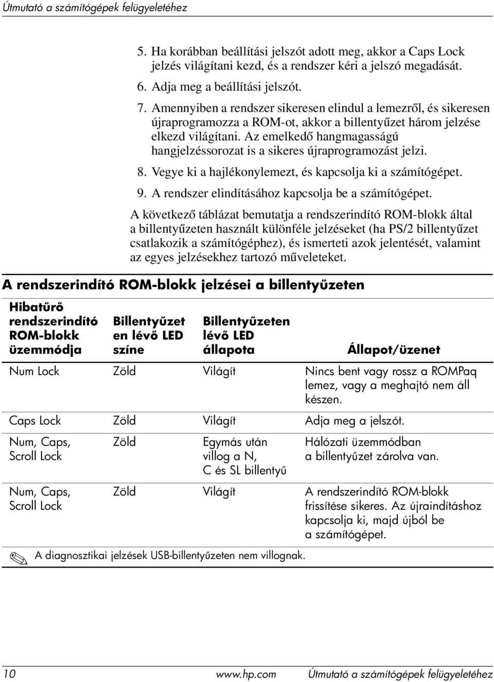 Az emelkedő hangmagasságú hangjelzéssorozat is a sikeres újraprogramozást jelzi. 8.Vegye ki a hajlékonylemezt, és kapcsolja ki a számítógépet. 9.A rendszer elindításához kapcsolja be a számítógépet.