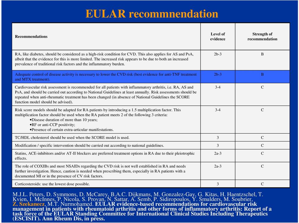 The increased risk appears to be due to both an increased prevalence of traditional risk factors and the inflammatory burden.