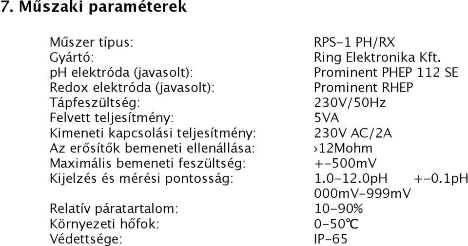 Felvett teljesítmény: 5VA Kimeneti kapcsolási teljesítmény: 230V AC/2A Az erősítők bemeneti ellenállása: 12Mohm