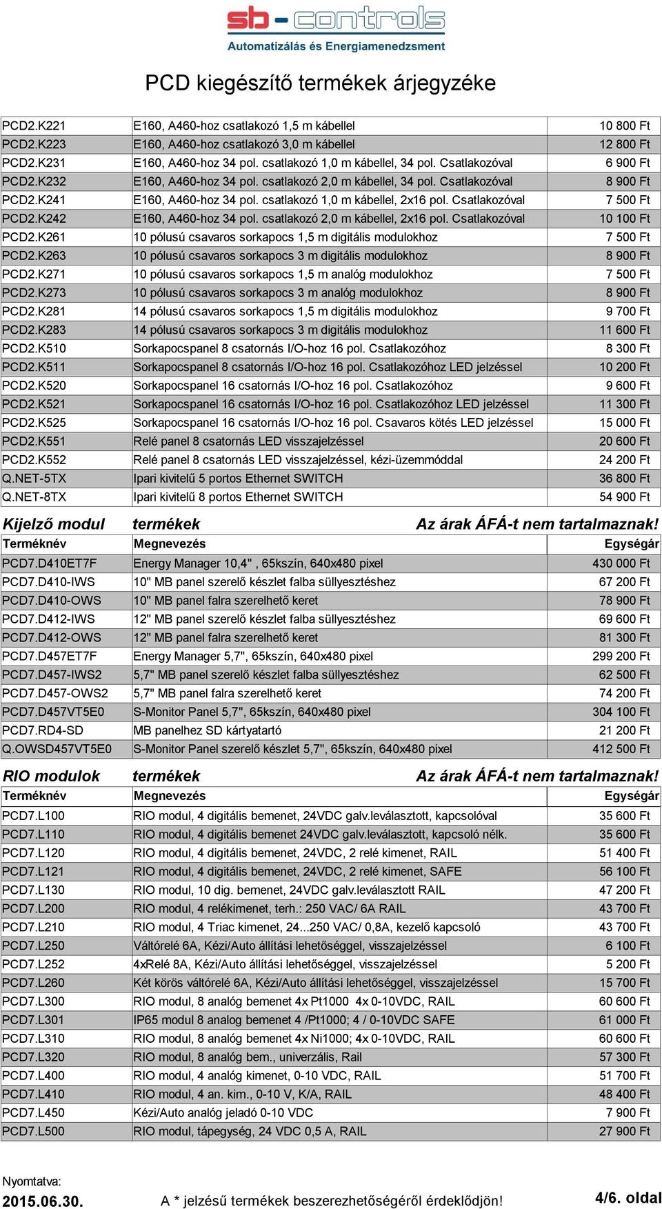 Csatlakozóval 7 500 Ft PCD2.K242 E160, A460-hoz 34 pol. csatlakozó 2,0 m kábellel, 2x16 pol. Csatlakozóval 10 100 Ft PCD2.K261 10 pólusú csavaros sorkapocs 1,5 m digitális modulokhoz 7 500 Ft PCD2.