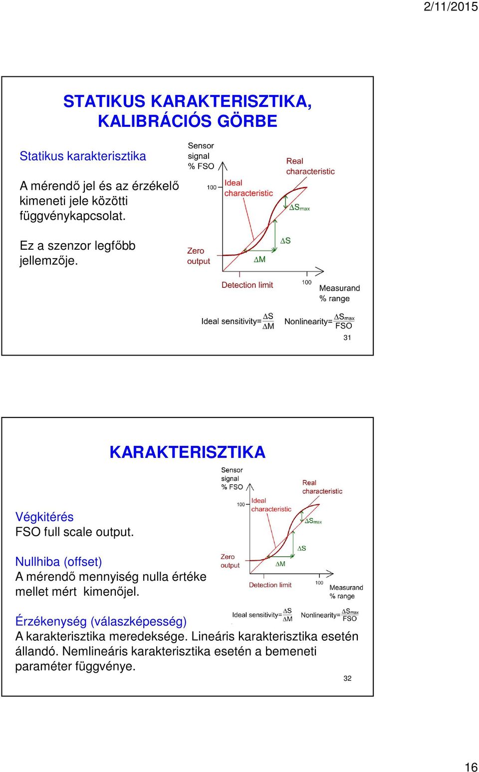 Nullhiba (offset) A mérendő mennyiség nulla értéke mellet mért kimenőjel.