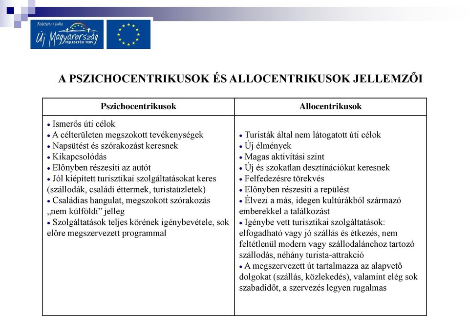 igénybevétele, sok előre megszervezett programmal Allocentrikusok Turisták által nem látogatott úti célok Új élmények Magas aktivitási szint Új és szokatlan desztinációkat keresnek Felfedezésre