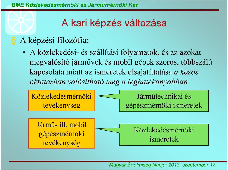 elsajátíttatása a közös oktatásban valósítható meg a leghatékonyabban Közlekedésmérnöki