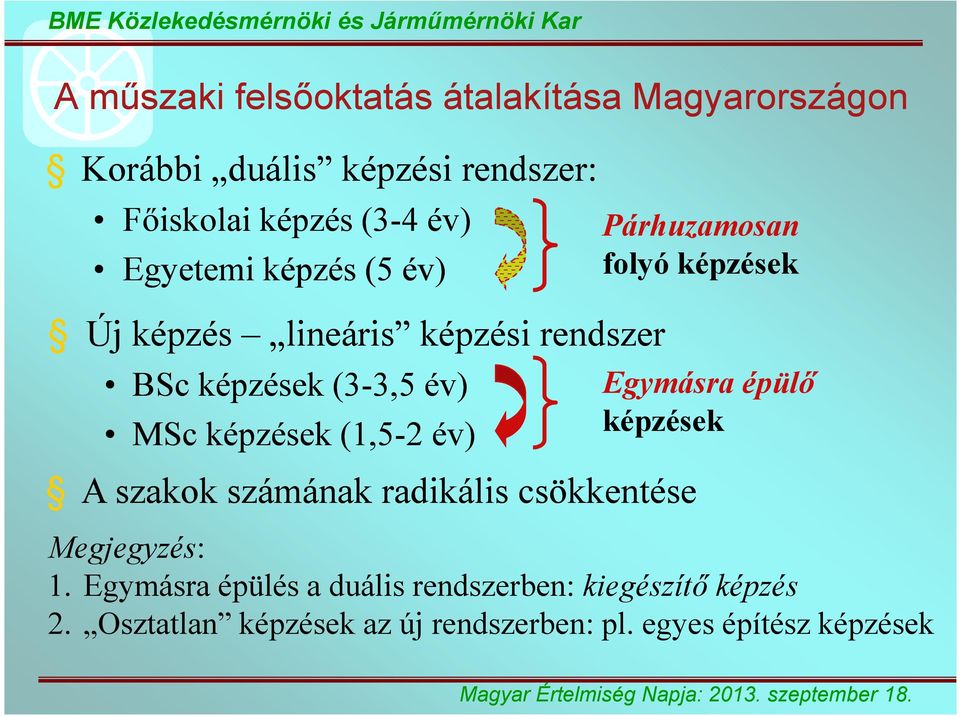 szakok számának radikális csökkentése Párhuzamosan folyó képzések Egymásra épülő képzések Megjegyzés: 1.